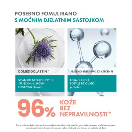 Slika 2
