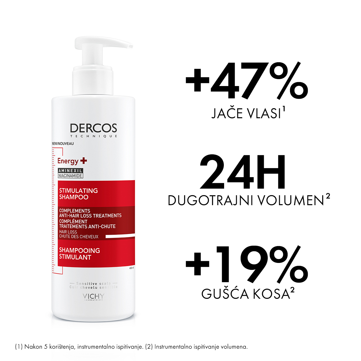 VICHY DERCOS ENERGY+ Stimulirajući šampon protiv opadanja kose, 400 ml - Image 8