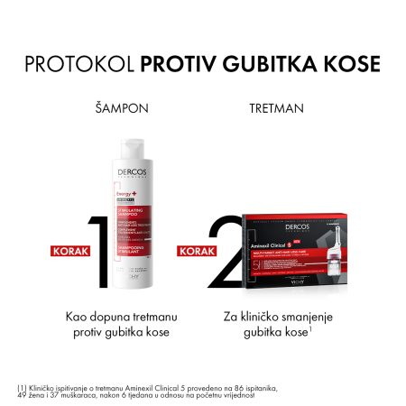 Slika 4