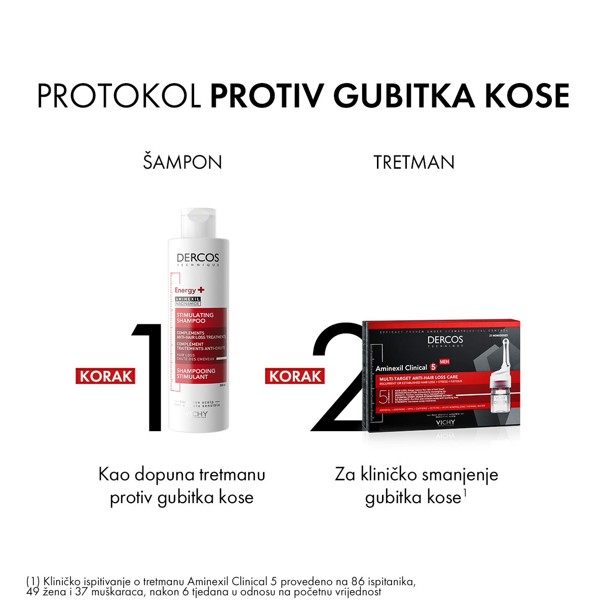 VICHY DERCOS ENERGY+ Stimulirajući šampon protiv opadanja kose, 400 ml - Image 4