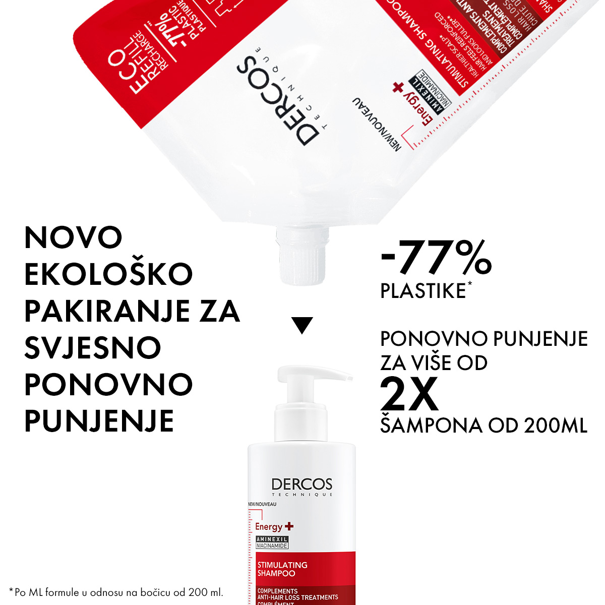 VICHY DERCOS ENERGY+ Stimulirajući šampon protiv opadanja kose, 400 ml - Image 6