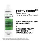 VICHY DERCOS Šampon protiv prhuti za suhu kosu, 200 ml - Image 8