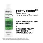 VICHY DERCOS Šampon protiv prhuti za normalnu ili masnu kosu, 200 ml - Image 7