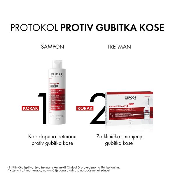 Slika 5