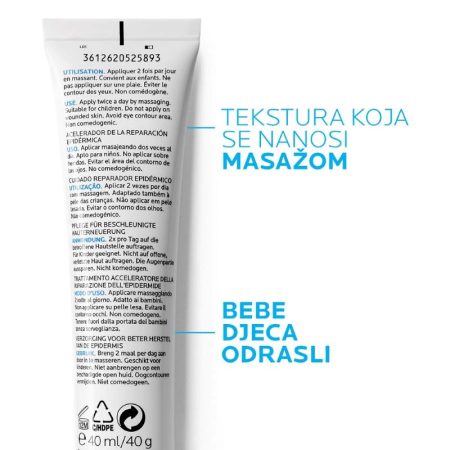 Slika 3