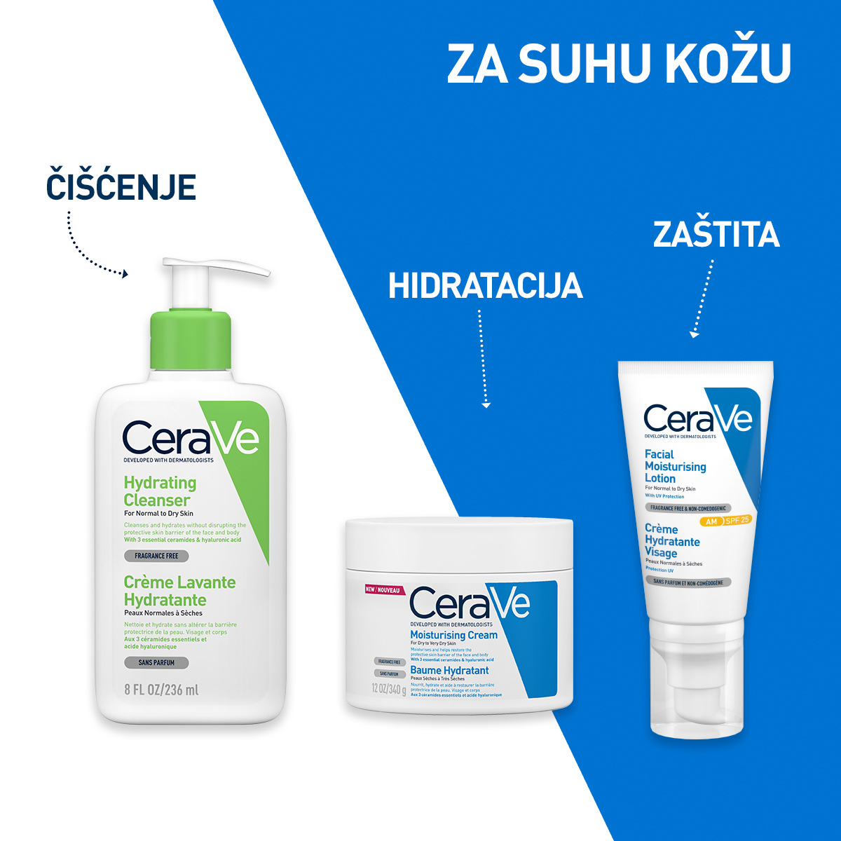 CeraVe Hidratantna emulzija za čišćenje za normalnu do suhu kožu, 236 ml - Image 7