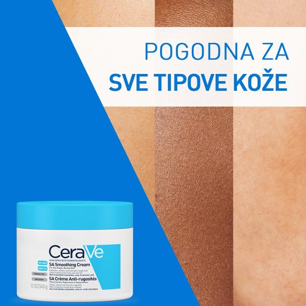 Slika 8