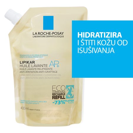 Slika 2