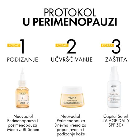 Slika 3
