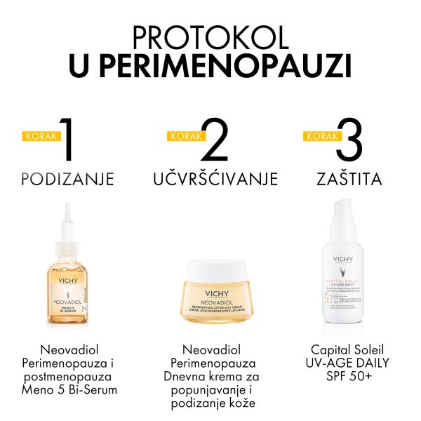 Slika 3