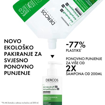 Slika 6