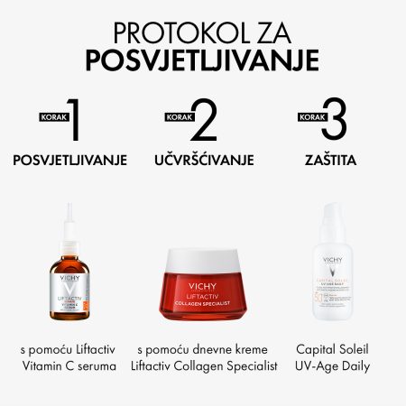 Slika 4
