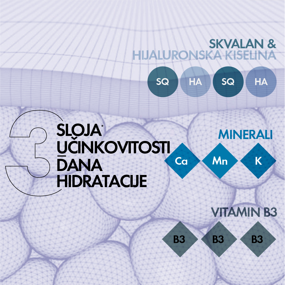 Vichy Minéral 89 Krema 72h bogata tekstura 50 ml - Image 10