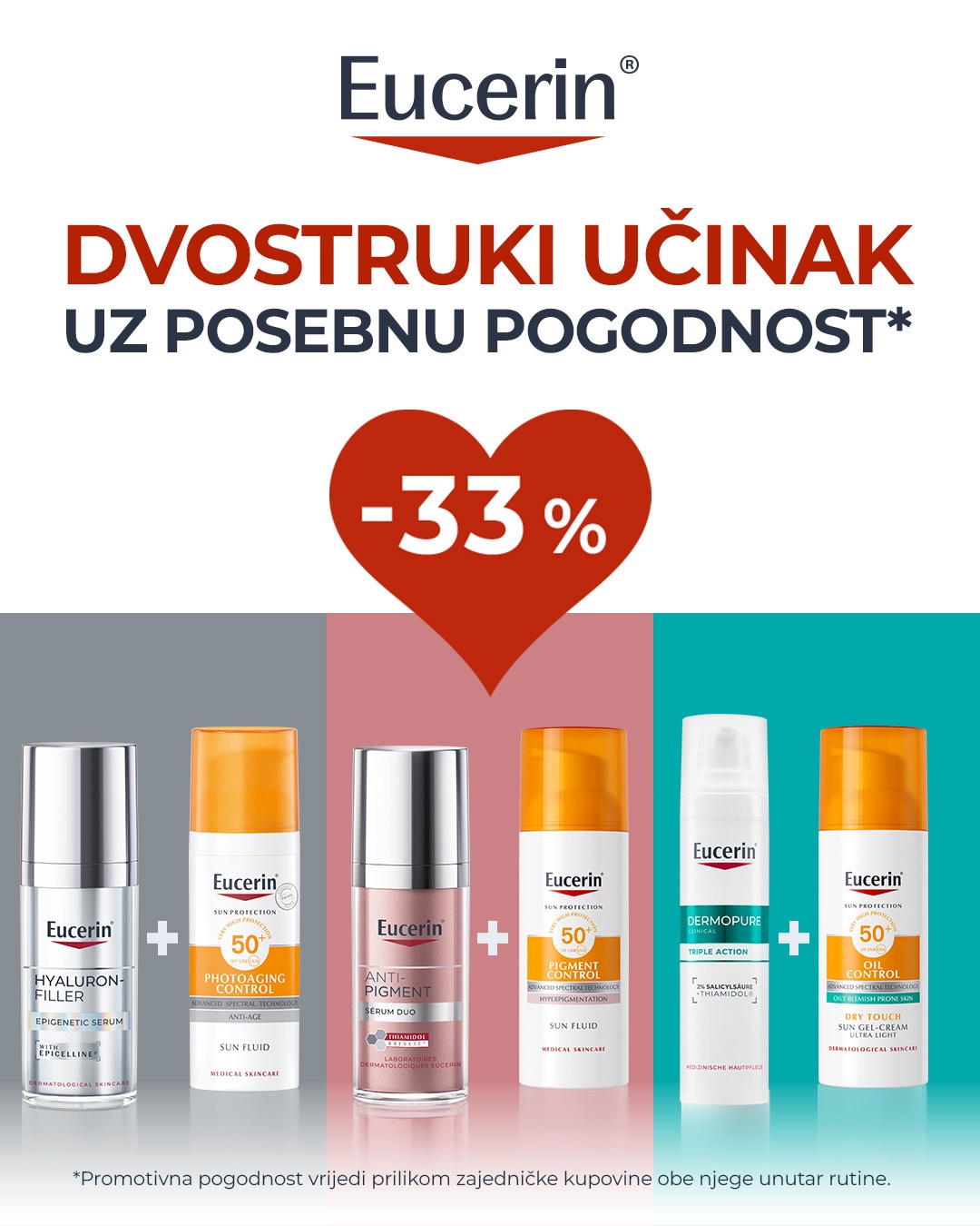 Eucerin rutine