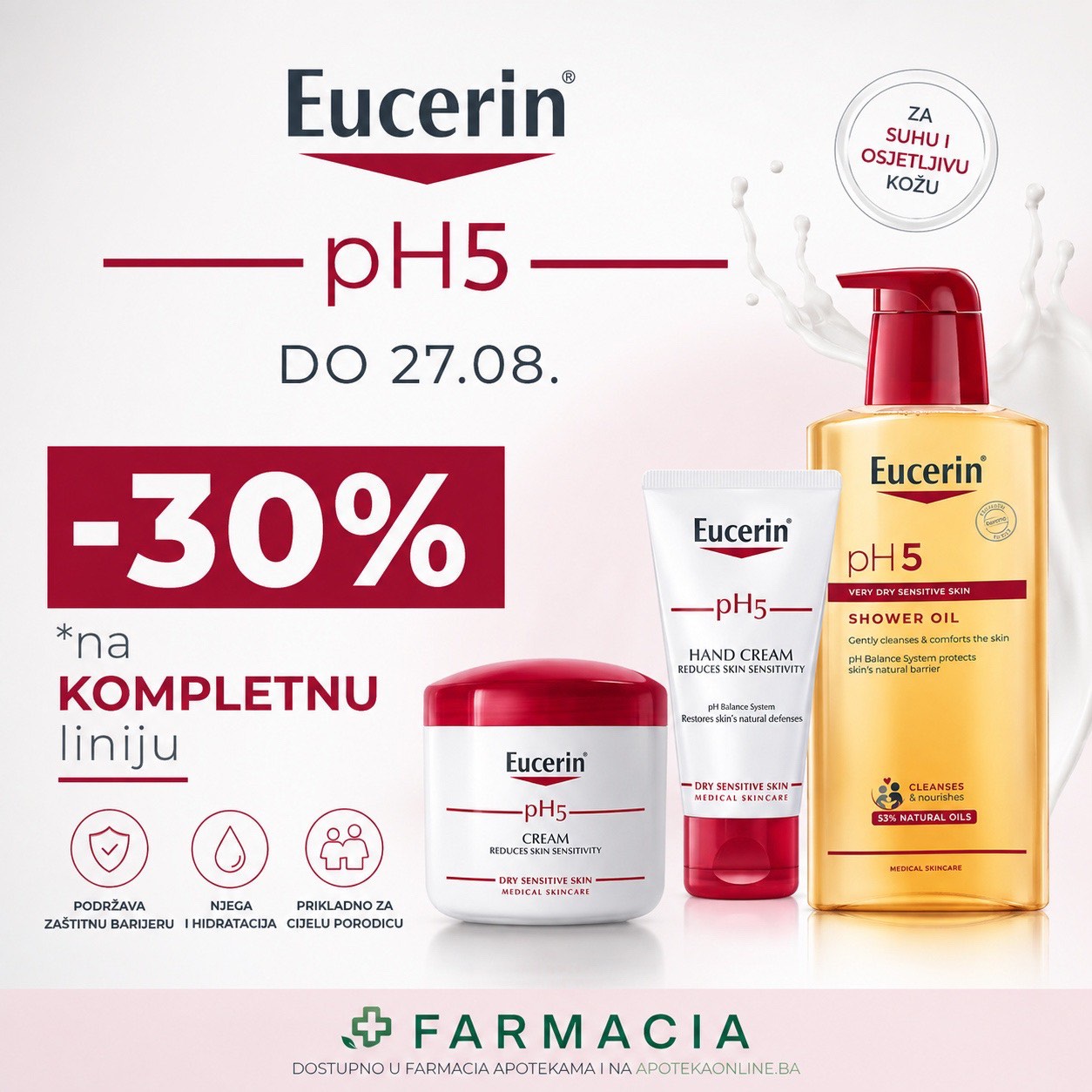 Eucerin PH5
